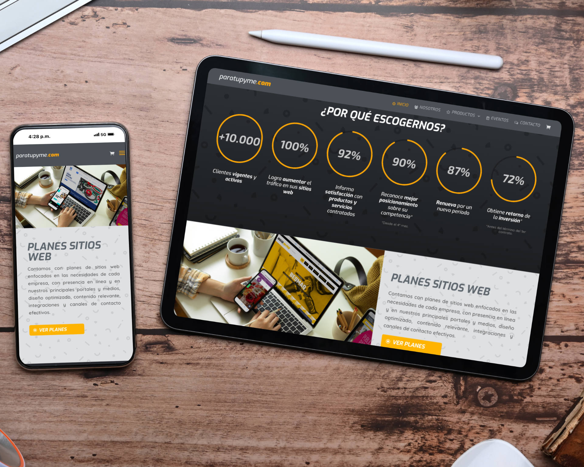 Sitios Web | Ringeling Creativo